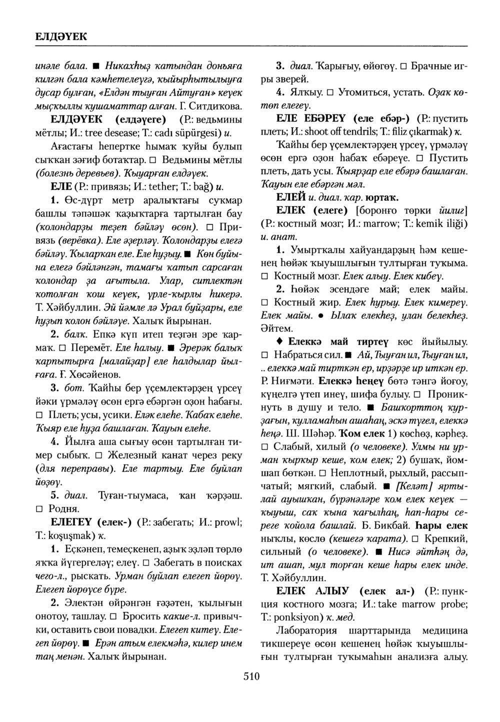 Башҡорт теленең академик һүҙлеге. Том III