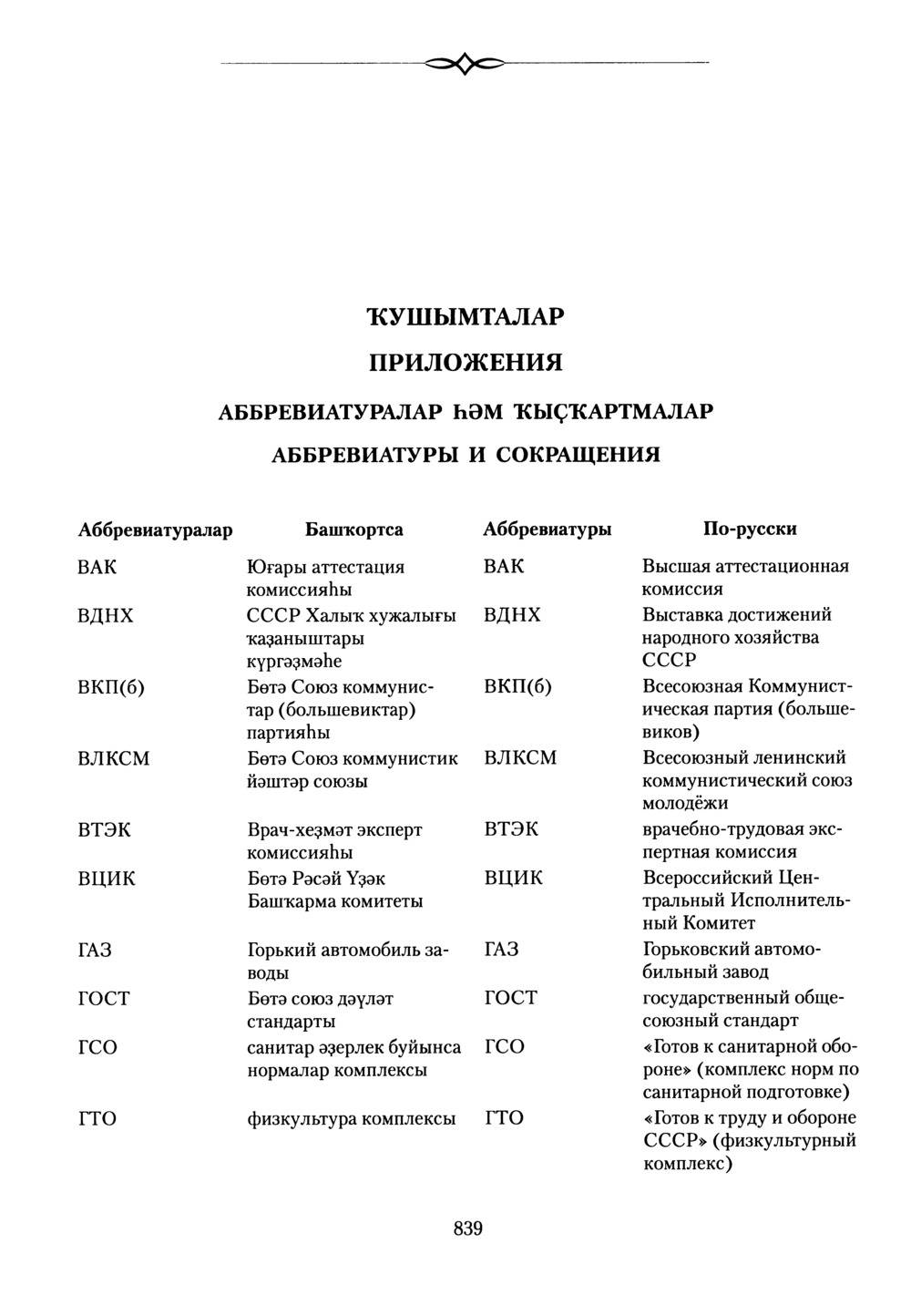 Башҡорт теленең академик һүҙлеге. Том III