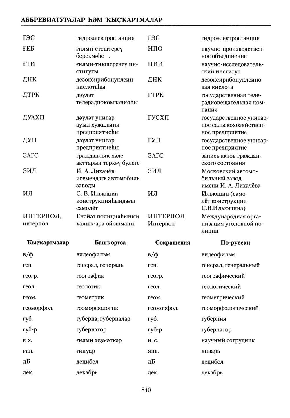 Башҡорт теленең академик һүҙлеге. Том III