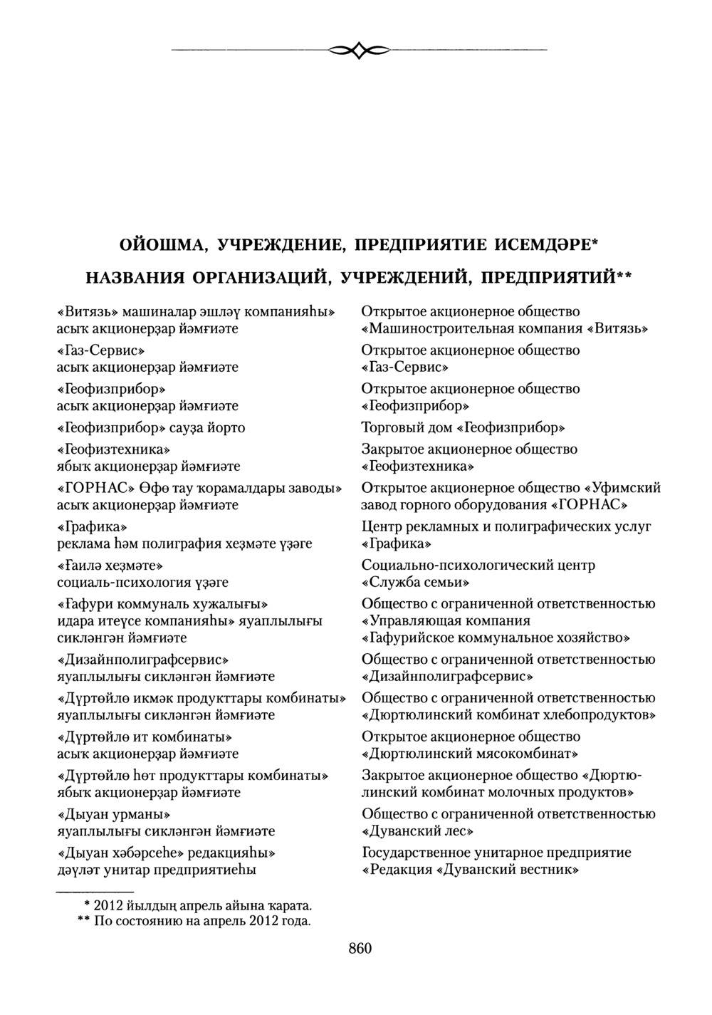 Башҡорт теленең академик һүҙлеге. Том III