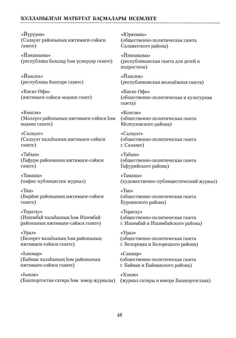 Башҡорт теленең академик һүҙлеге. Том IV