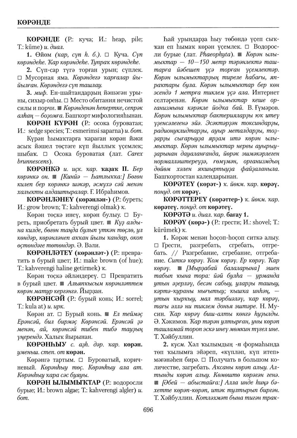 Башҡорт теленең академик һүҙлеге. Том IV