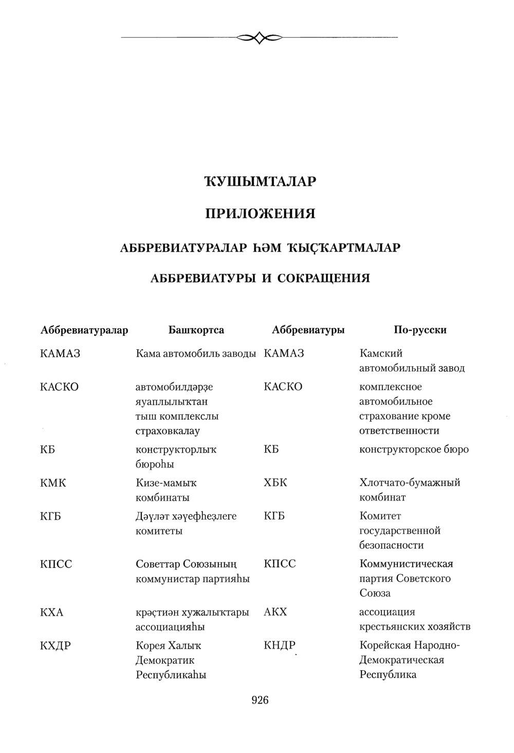 Башҡорт теленең академик һүҙлеге. Том IV