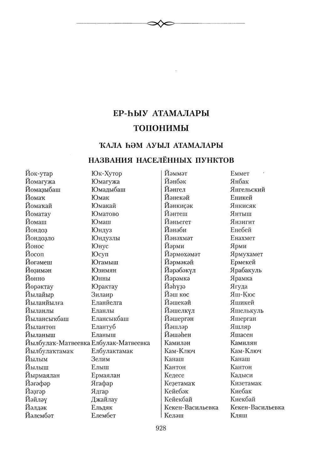 Башҡорт теленең академик һүҙлеге. Том IV