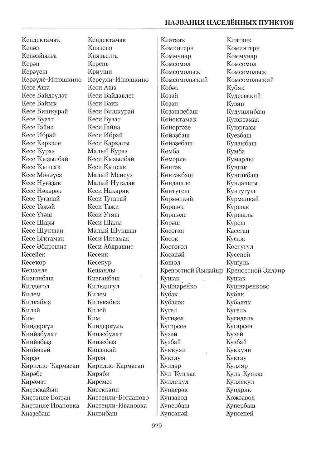 Башҡорт теленең академик һүҙлеге. Том IV