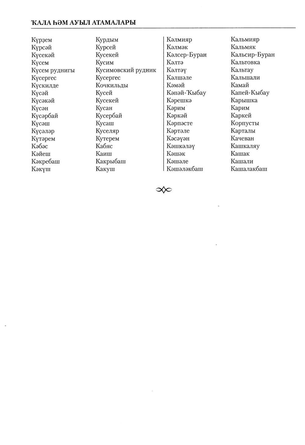 Башҡорт теленең академик һүҙлеге. Том IV