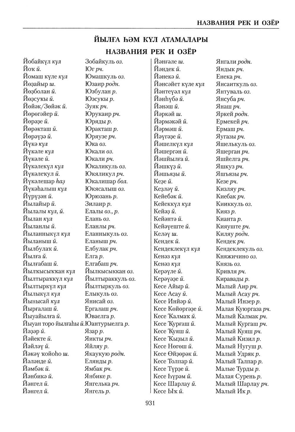 Башҡорт теленең академик һүҙлеге. Том IV