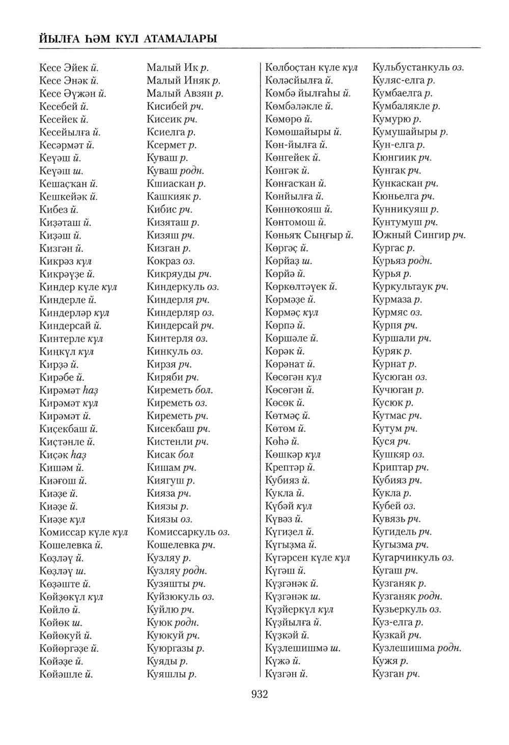 Башҡорт теленең академик һүҙлеге. Том IV