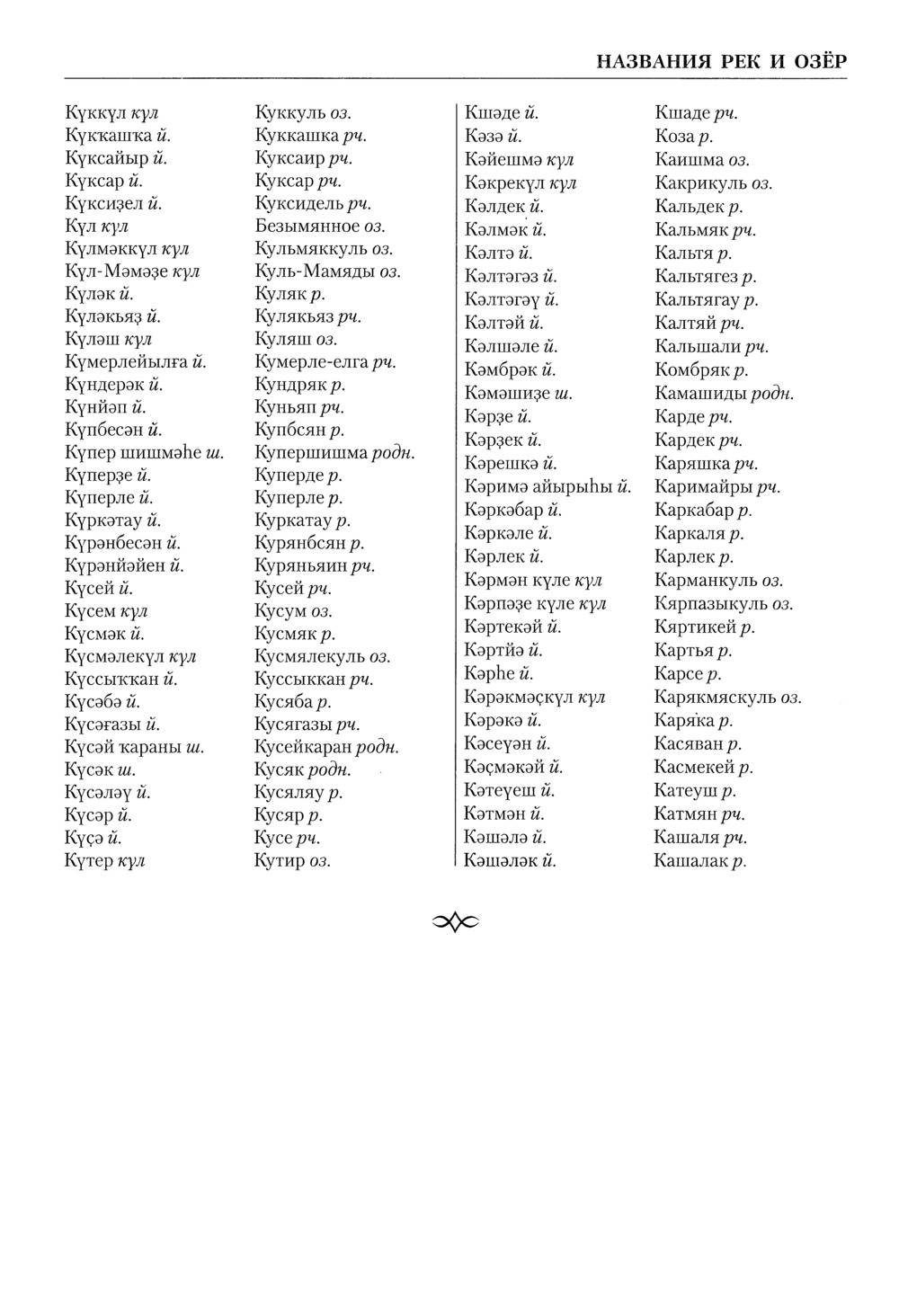 Башҡорт теленең академик һүҙлеге. Том IV