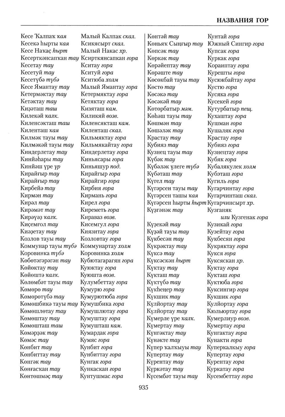 Башҡорт теленең академик һүҙлеге. Том IV