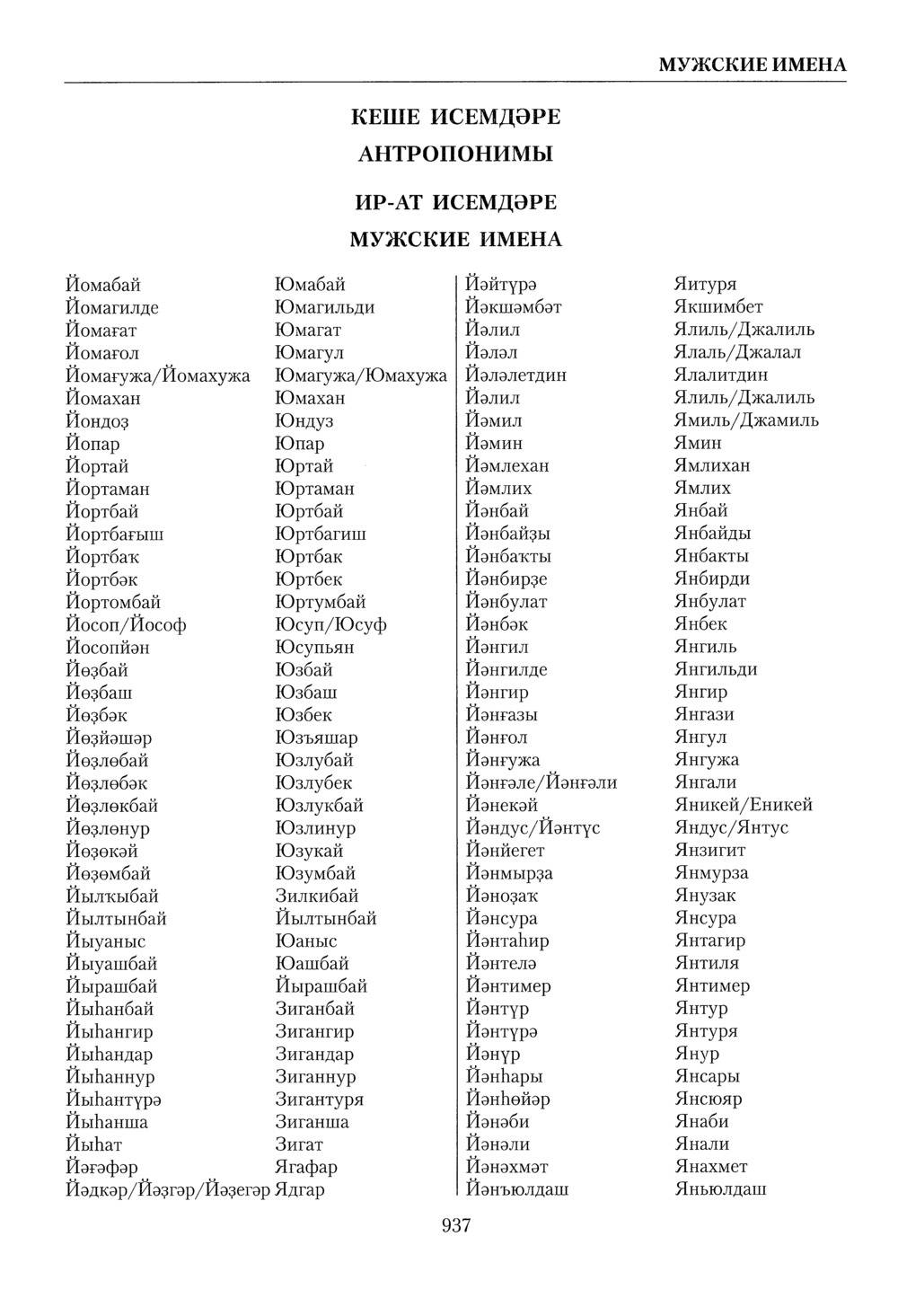 Башҡорт теленең академик һүҙлеге. Том IV