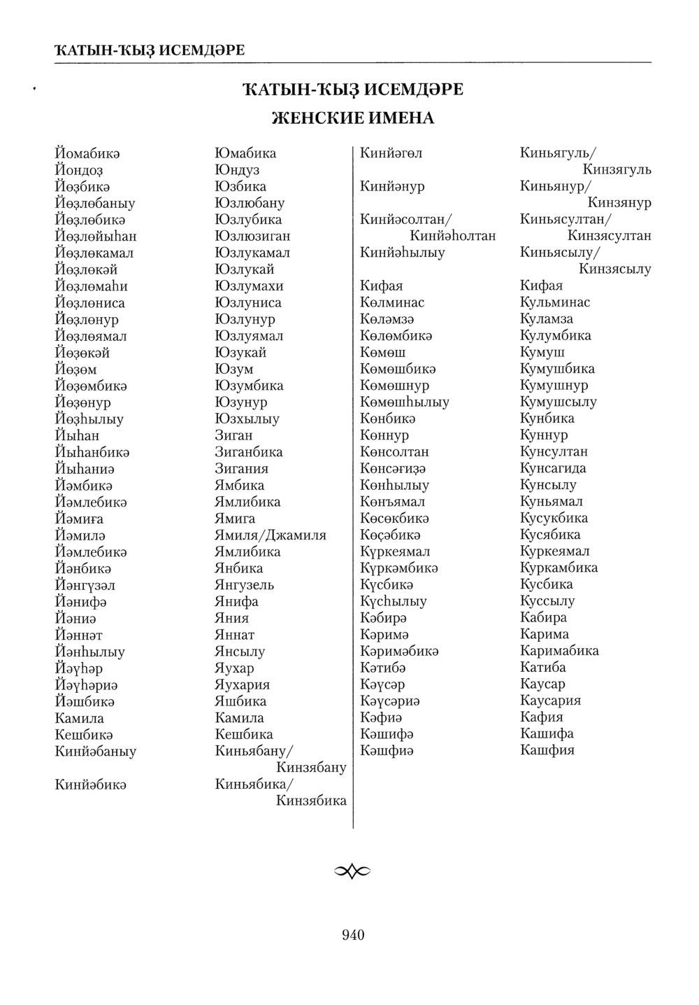 Башҡорт теленең академик һүҙлеге. Том IV