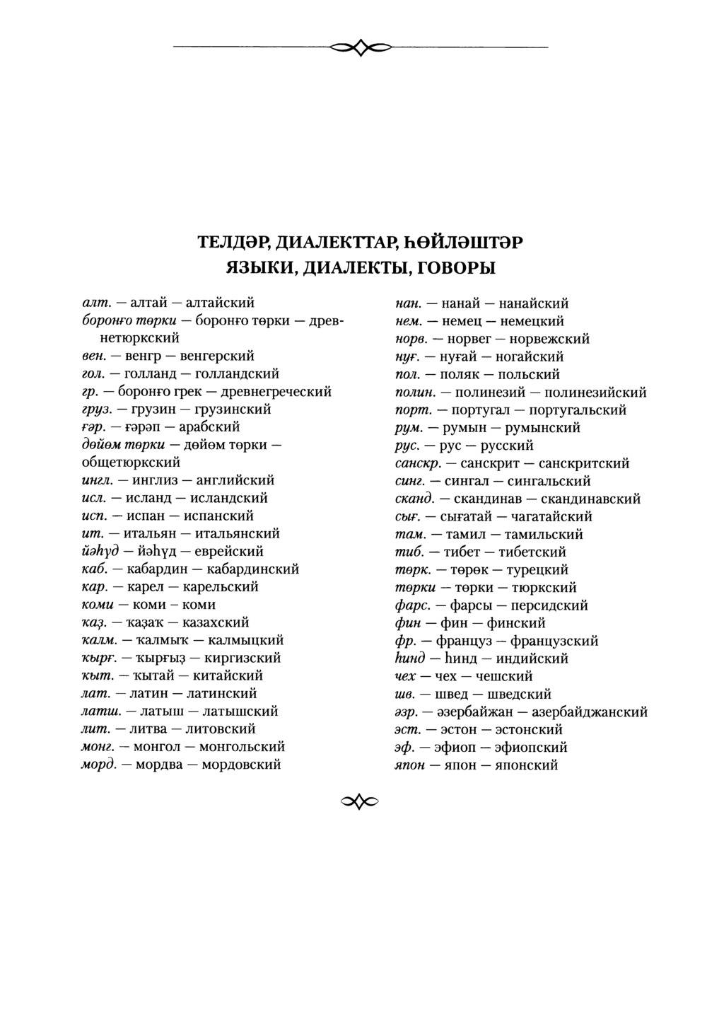 Башҡорт теленең академик һүҙлеге. Том V