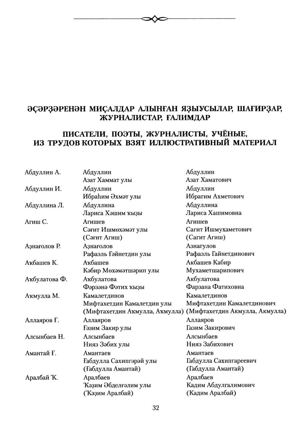 Башҡорт теленең академик һүҙлеге. Том V