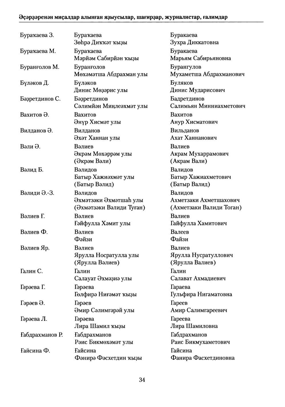 Башҡорт теленең академик һүҙлеге. Том V
