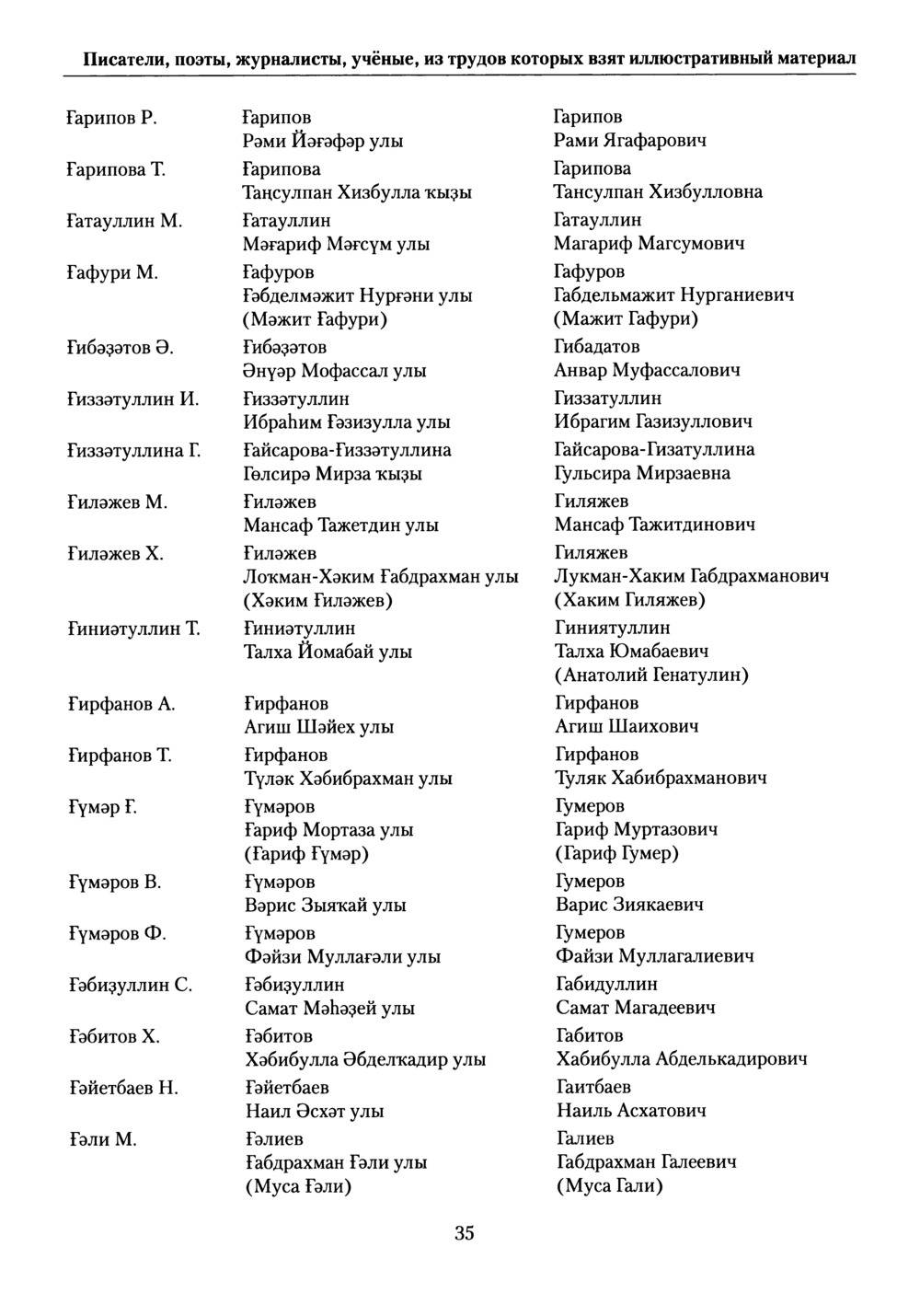 Башҡорт теленең академик һүҙлеге. Том V