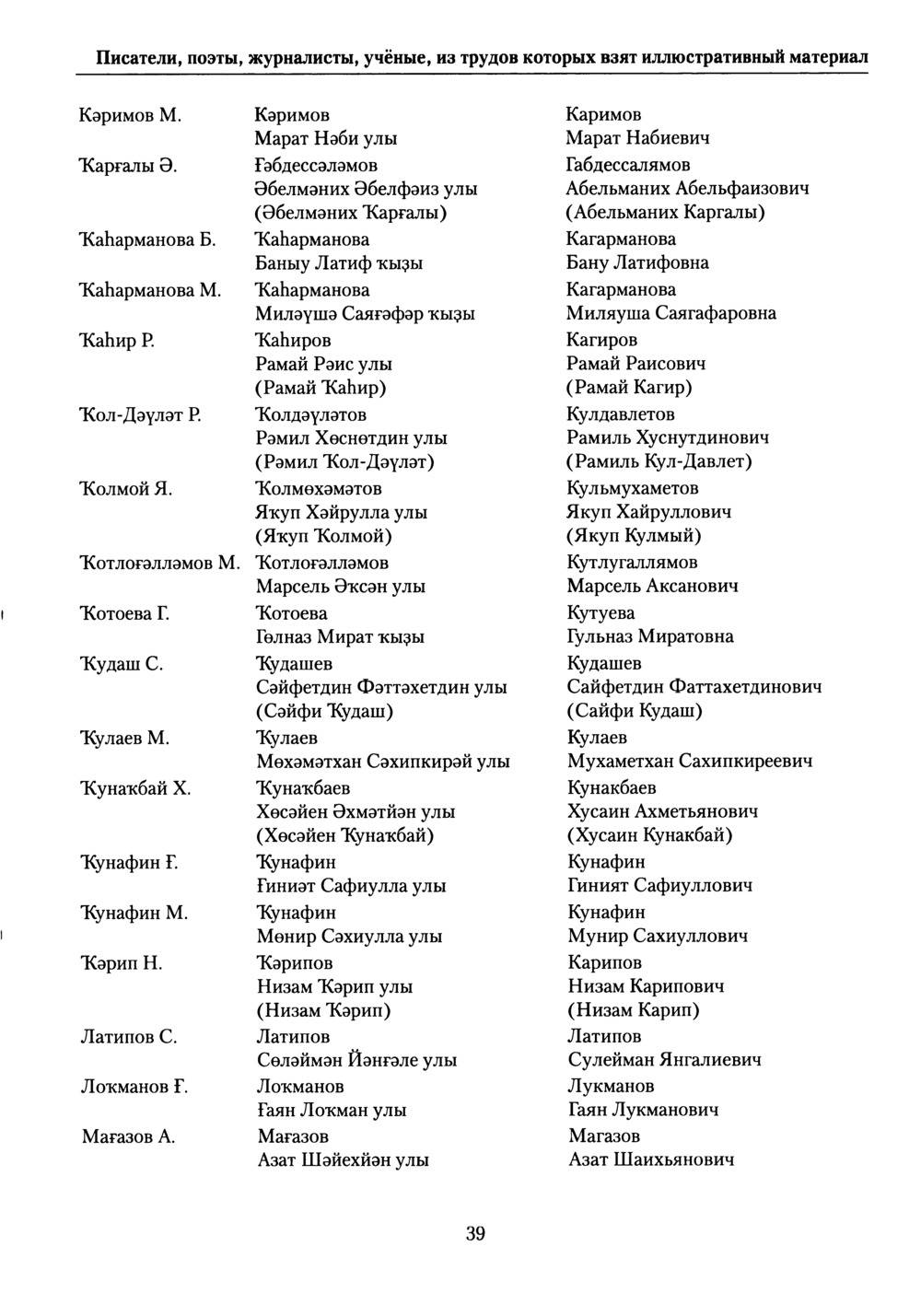 Башҡорт теленең академик һүҙлеге. Том V