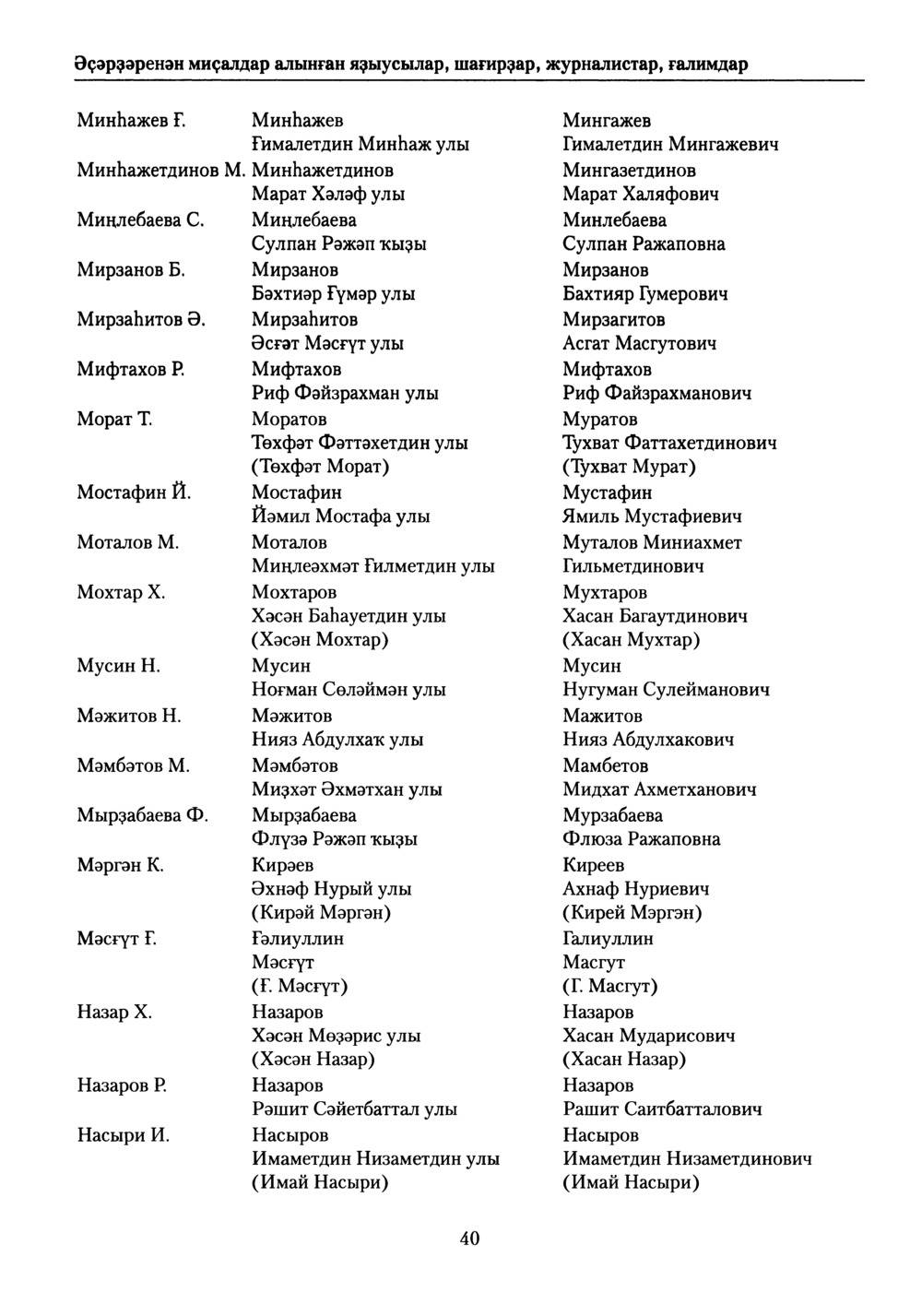 Башҡорт теленең академик һүҙлеге. Том V