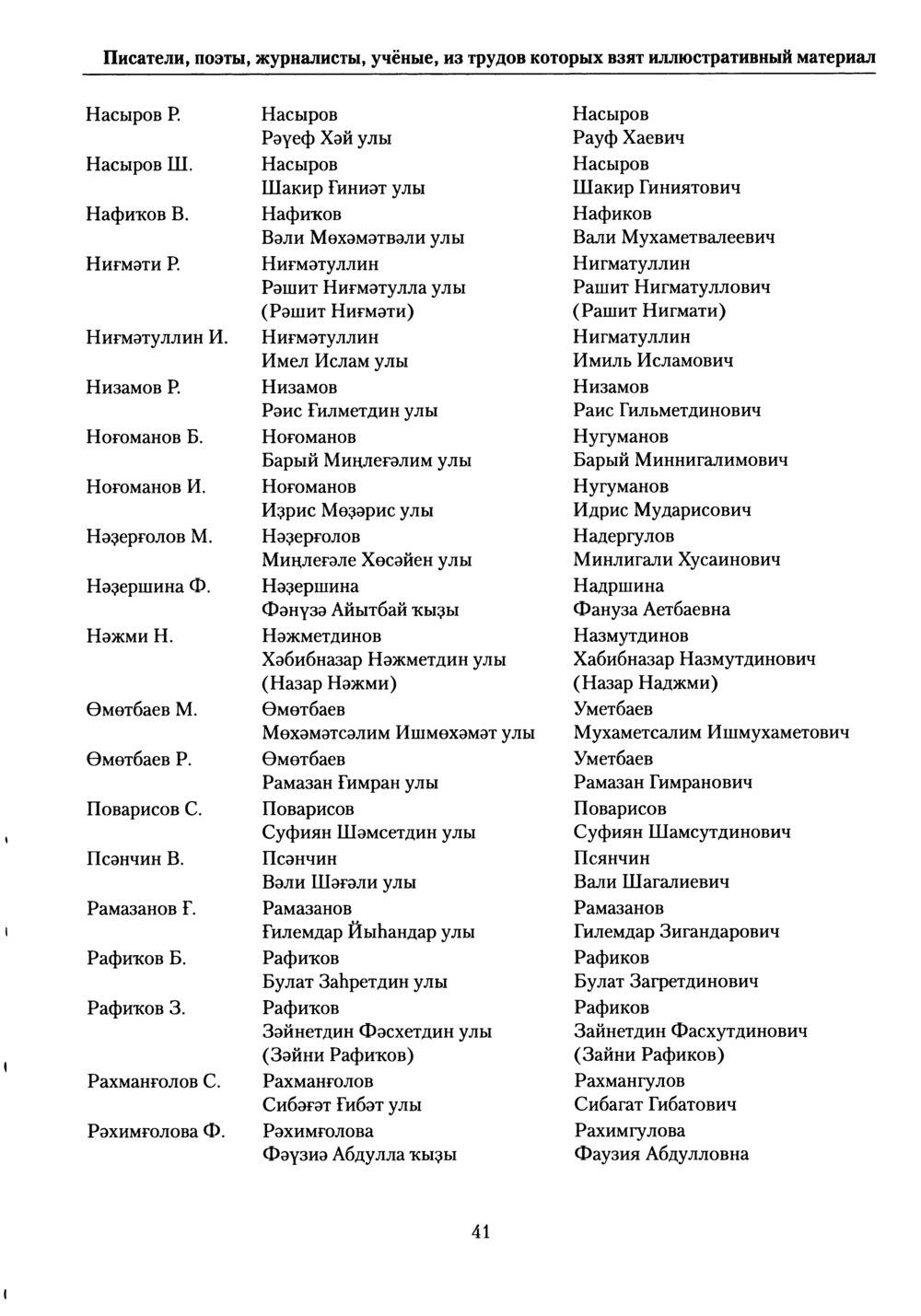 Башҡорт теленең академик һүҙлеге. Том V