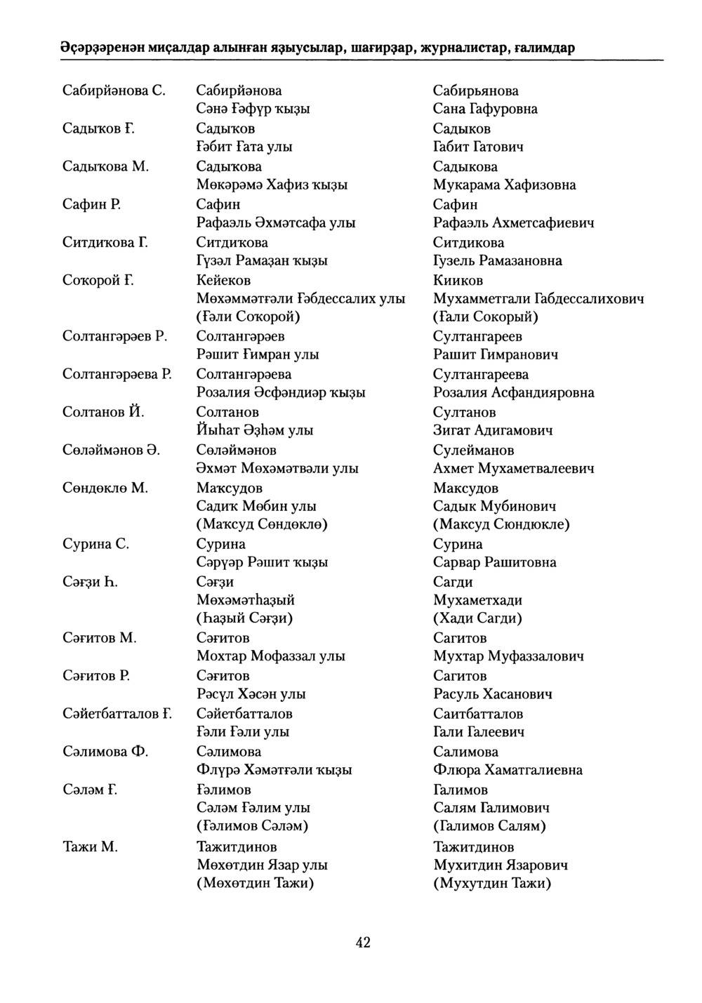 Башҡорт теленең академик һүҙлеге. Том V
