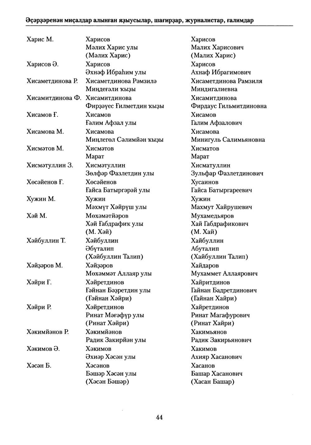 Башҡорт теленең академик һүҙлеге. Том V