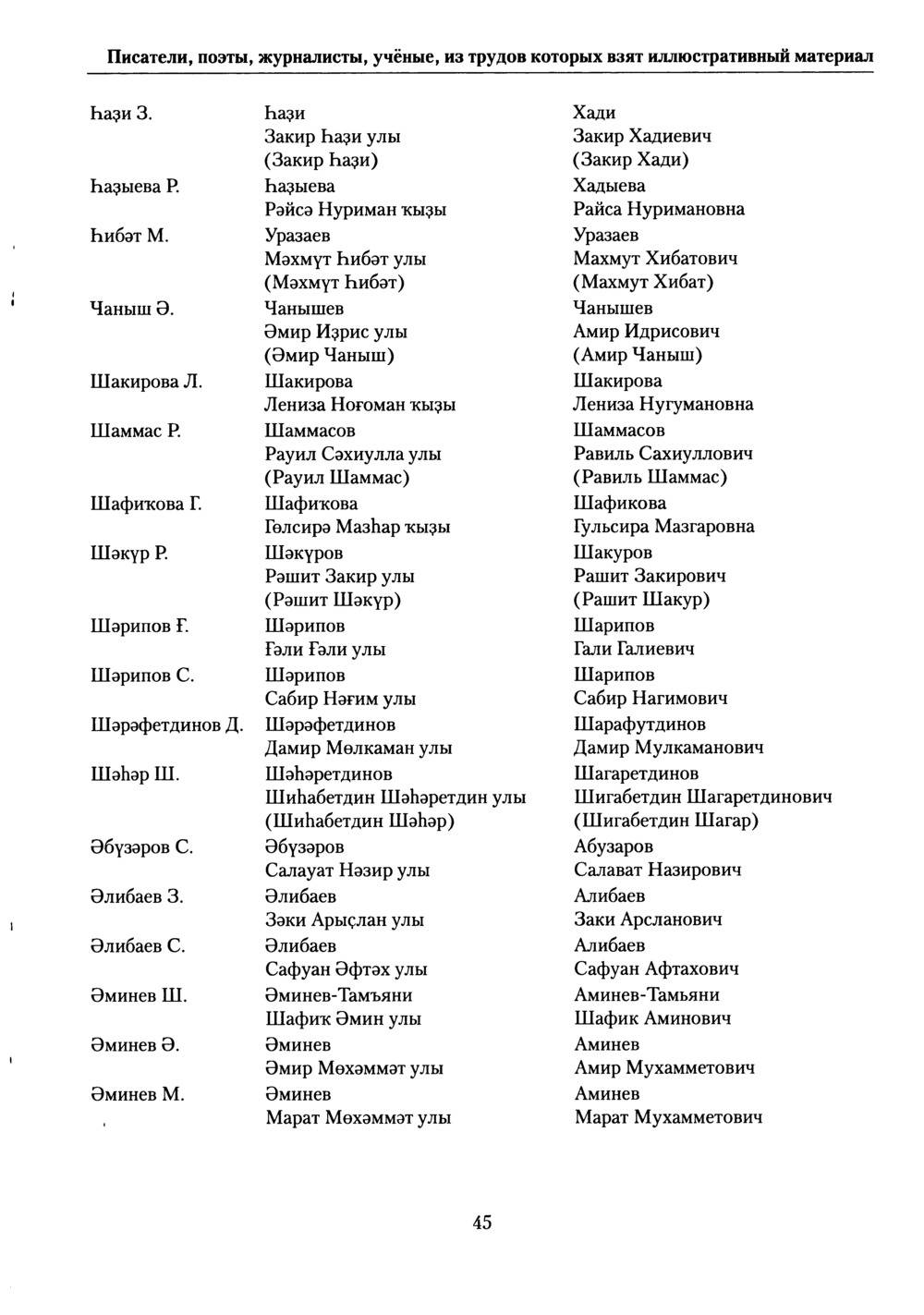 Башҡорт теленең академик һүҙлеге. Том V