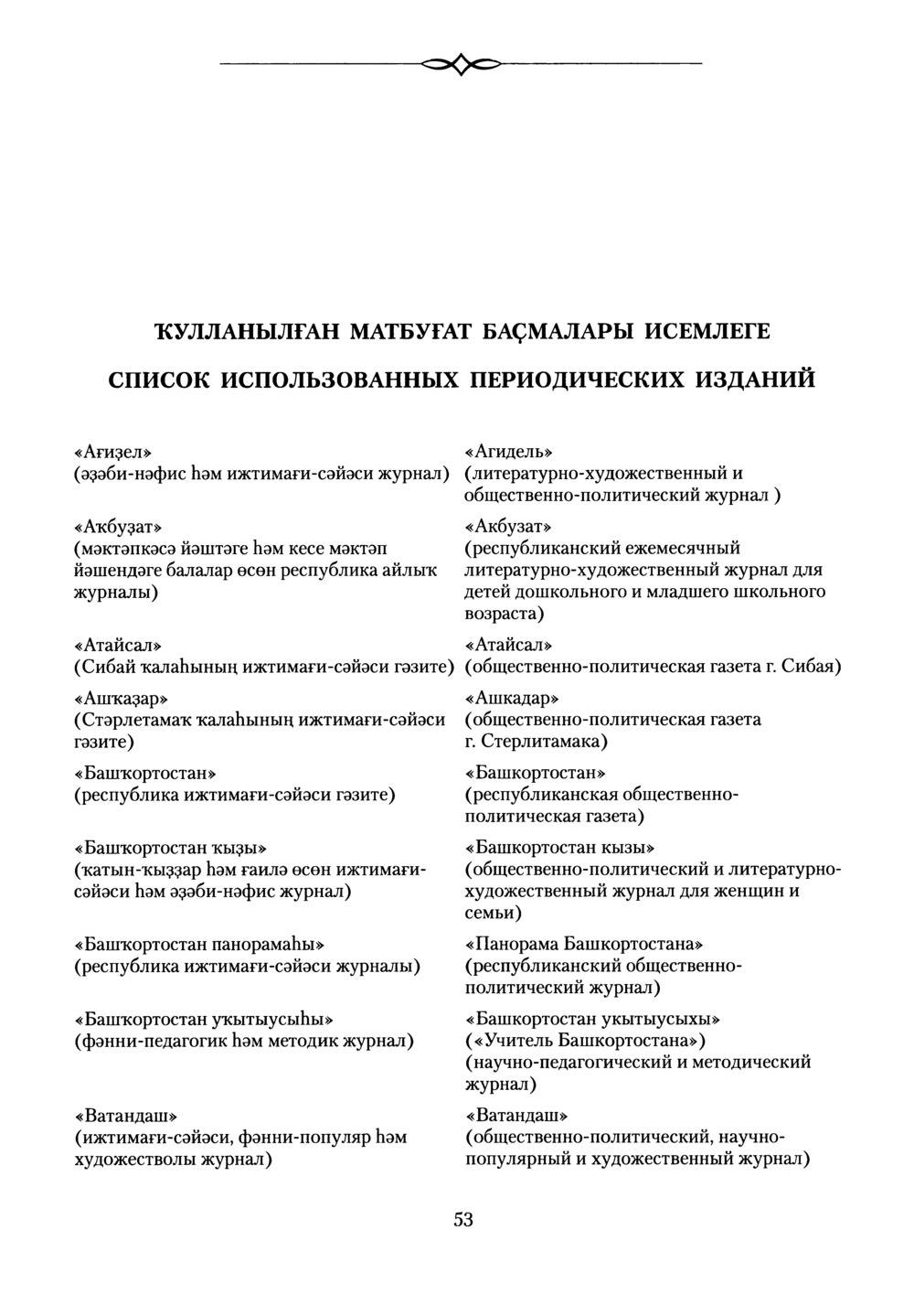 Башҡорт теленең академик һүҙлеге. Том V