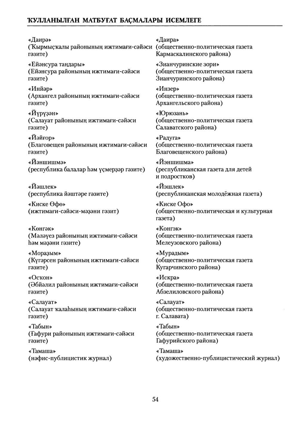 Башҡорт теленең академик һүҙлеге. Том V