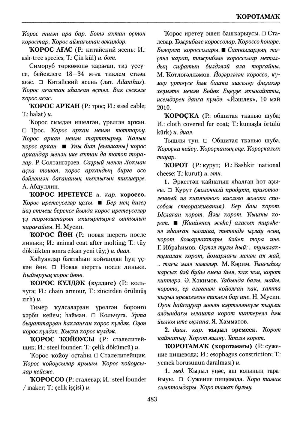 Башҡорт теленең академик һүҙлеге. Том V