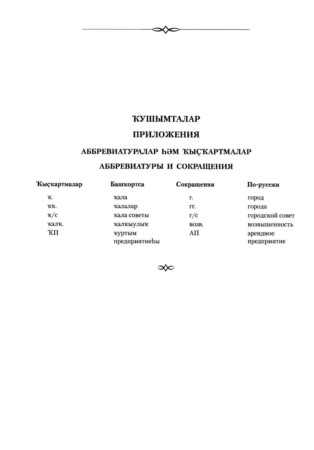 Башҡорт теленең академик һүҙлеге. Том V