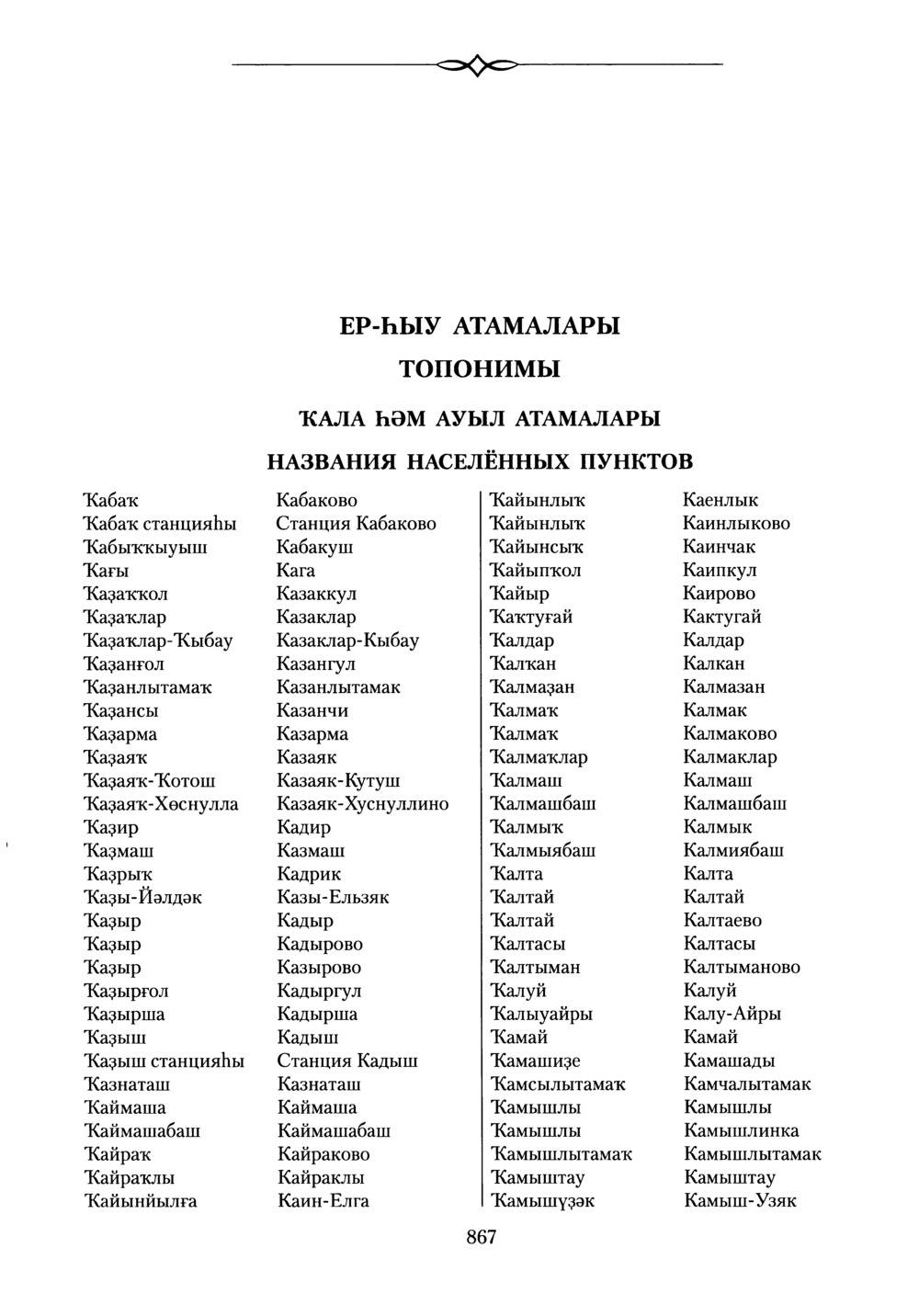 Башҡорт теленең академик һүҙлеге. Том V