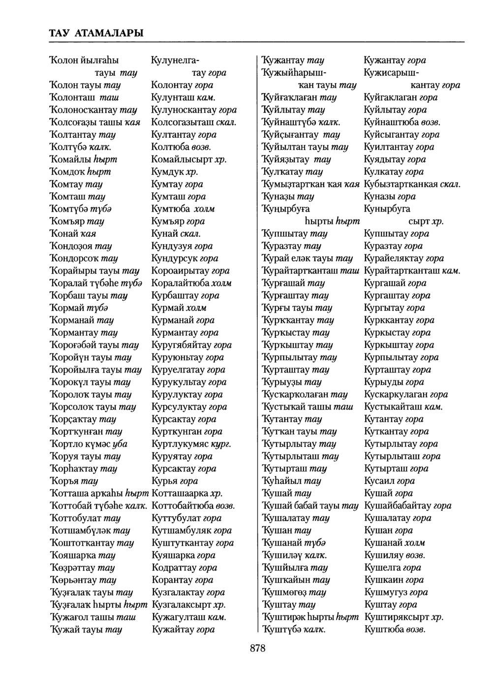 Башҡорт теленең академик һүҙлеге. Том V