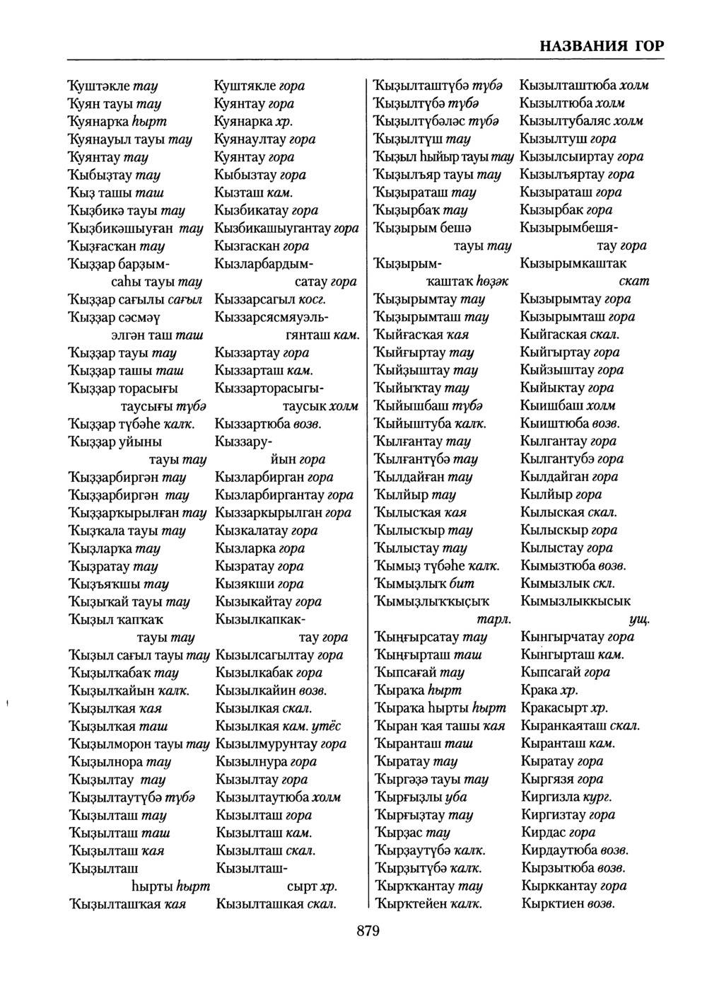 Башҡорт теленең академик һүҙлеге. Том V