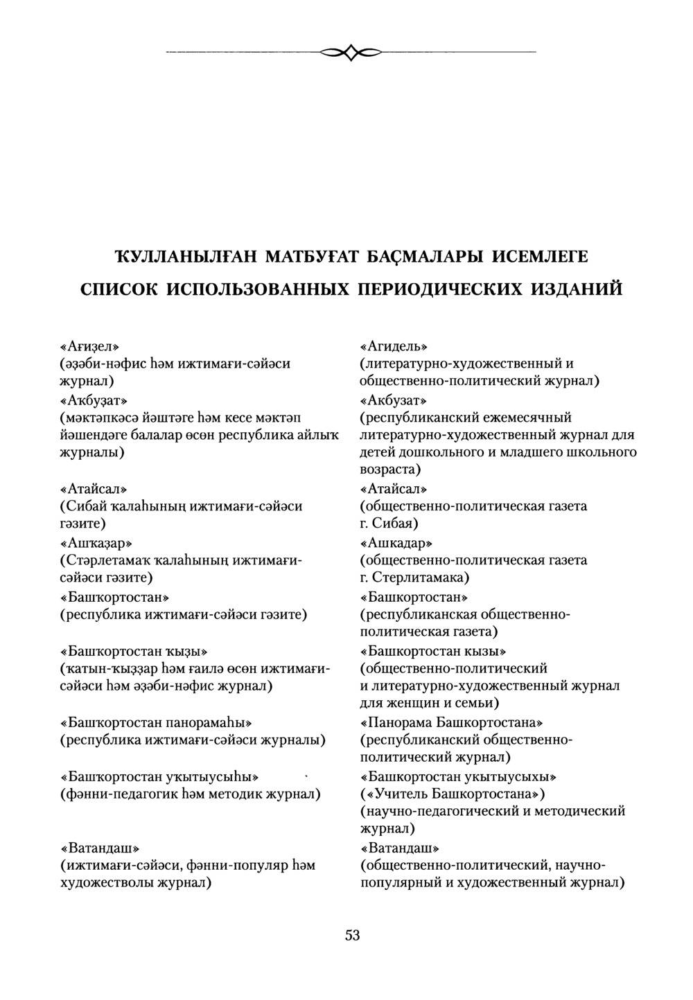 Башҡорт теленең академик һүҙлеге. Том VI