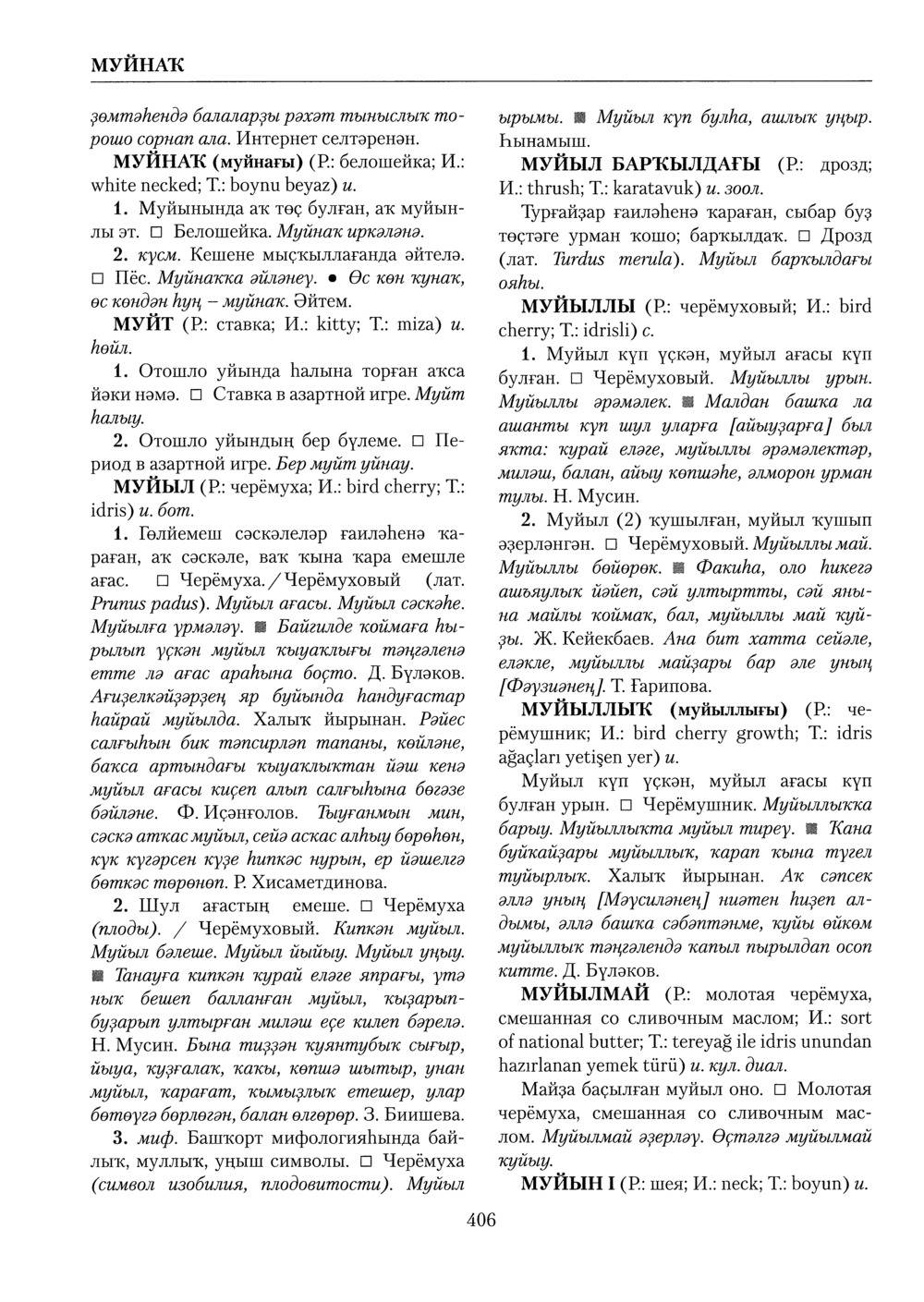 Башҡорт теленең академик һүҙлеге. Том VI