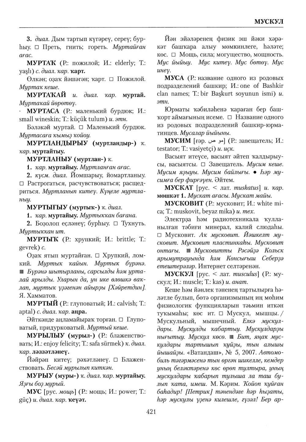 Башҡорт теленең академик һүҙлеге. Том VI