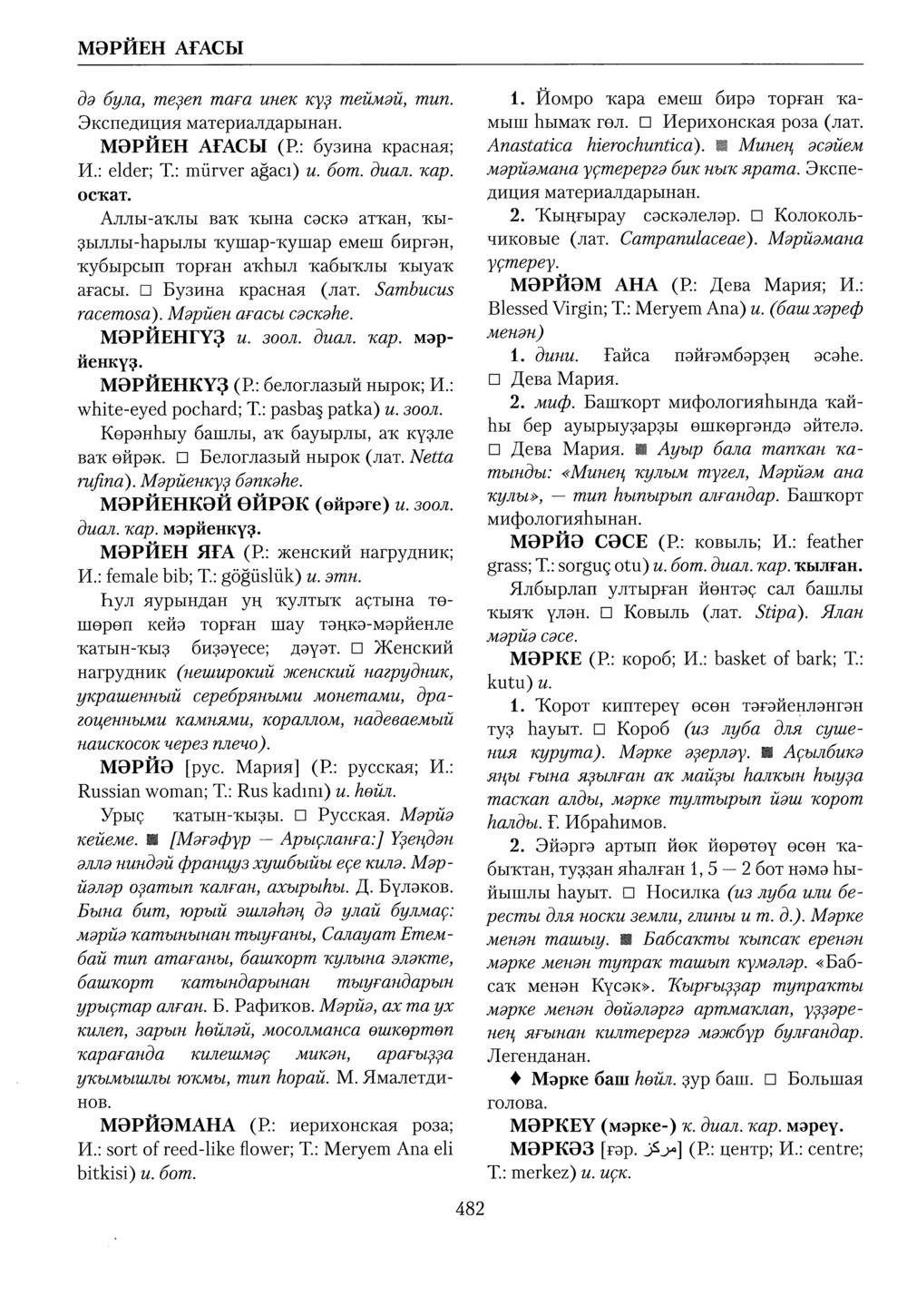 Башҡорт теленең академик һүҙлеге. Том VI