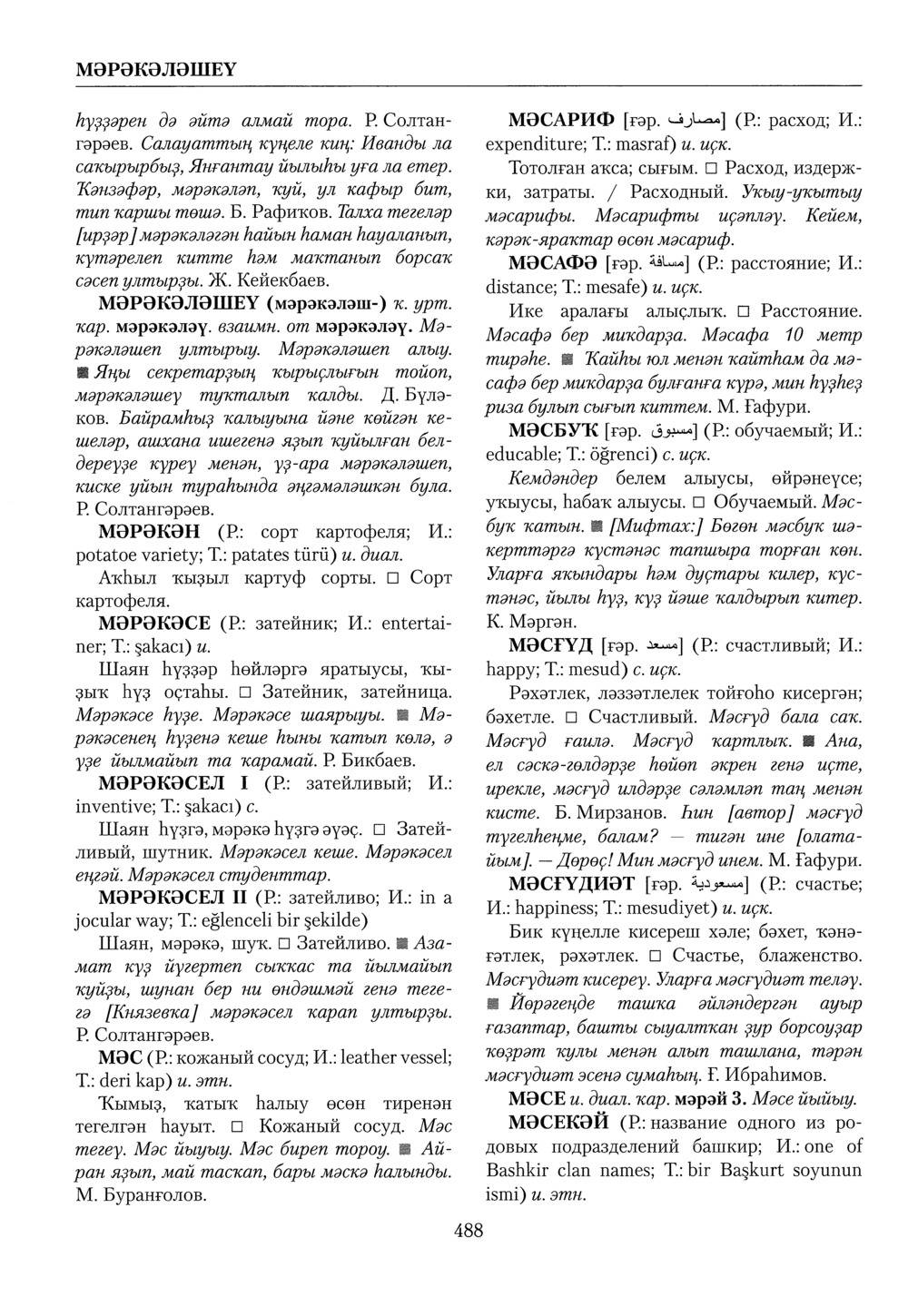 Башҡорт теленең академик һүҙлеге. Том VI