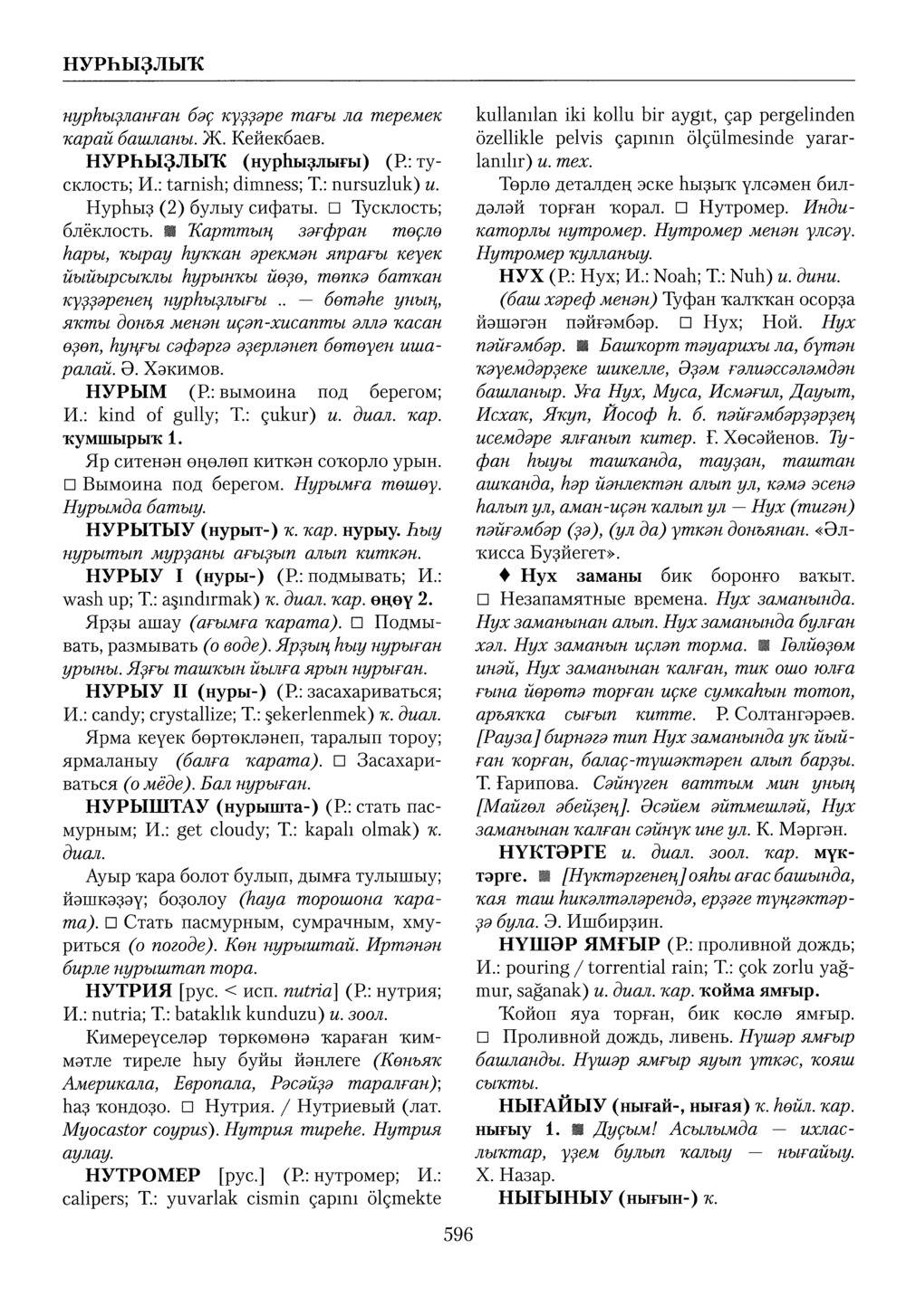 Башҡорт теленең академик һүҙлеге. Том VI