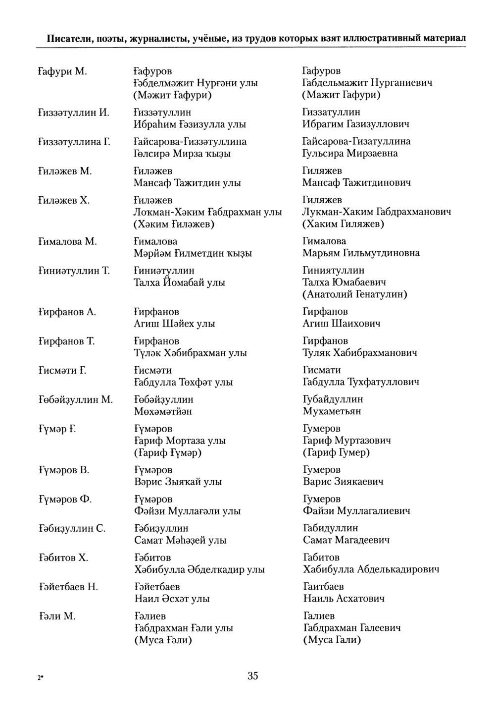 Башҡорт теленең академик һүҙлеге. Том VII