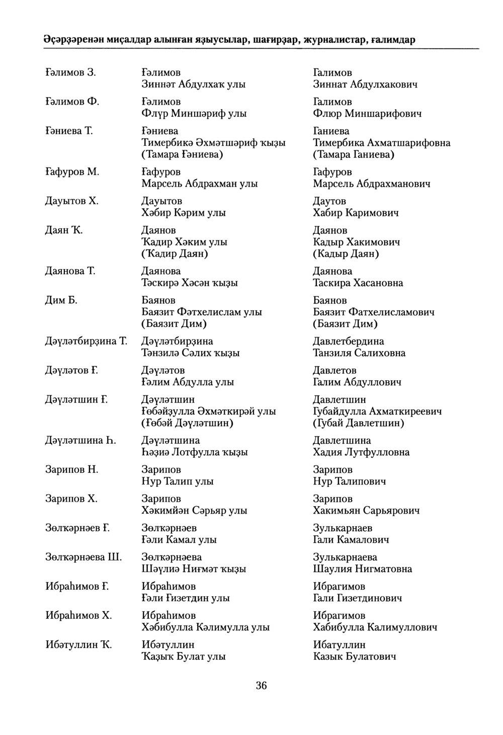 Башҡорт теленең академик һүҙлеге. Том VII