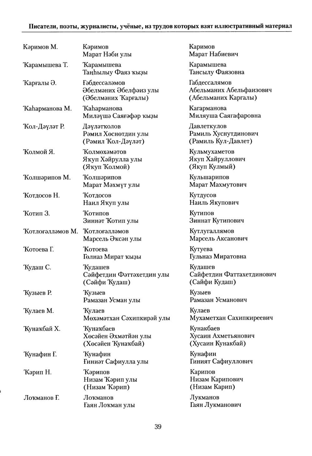 Башҡорт теленең академик һүҙлеге. Том VII