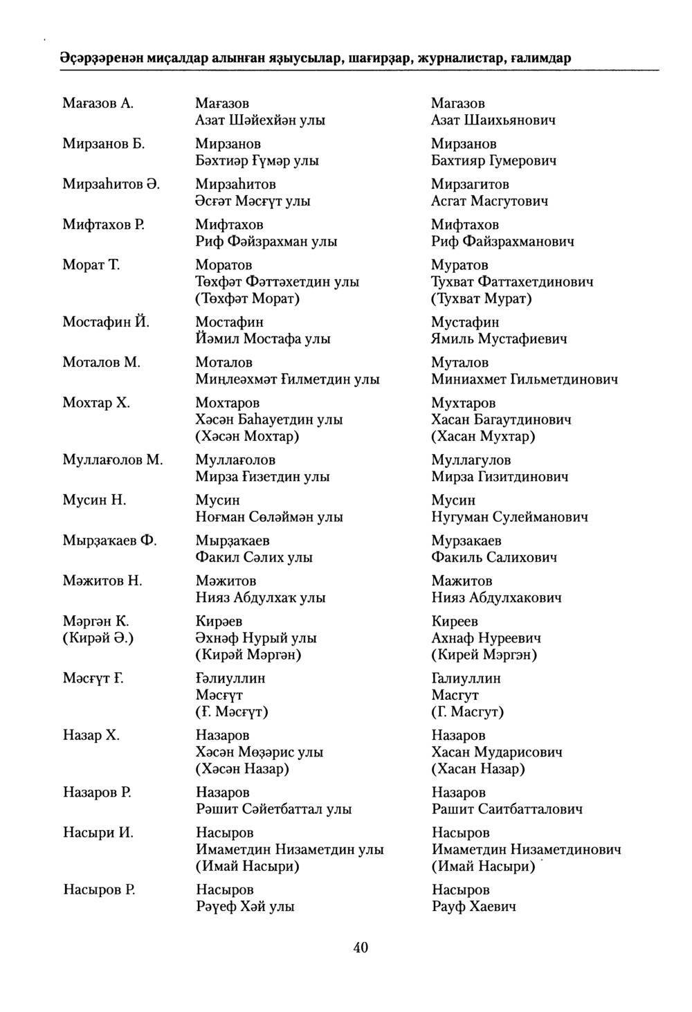 Башҡорт теленең академик һүҙлеге. Том VII