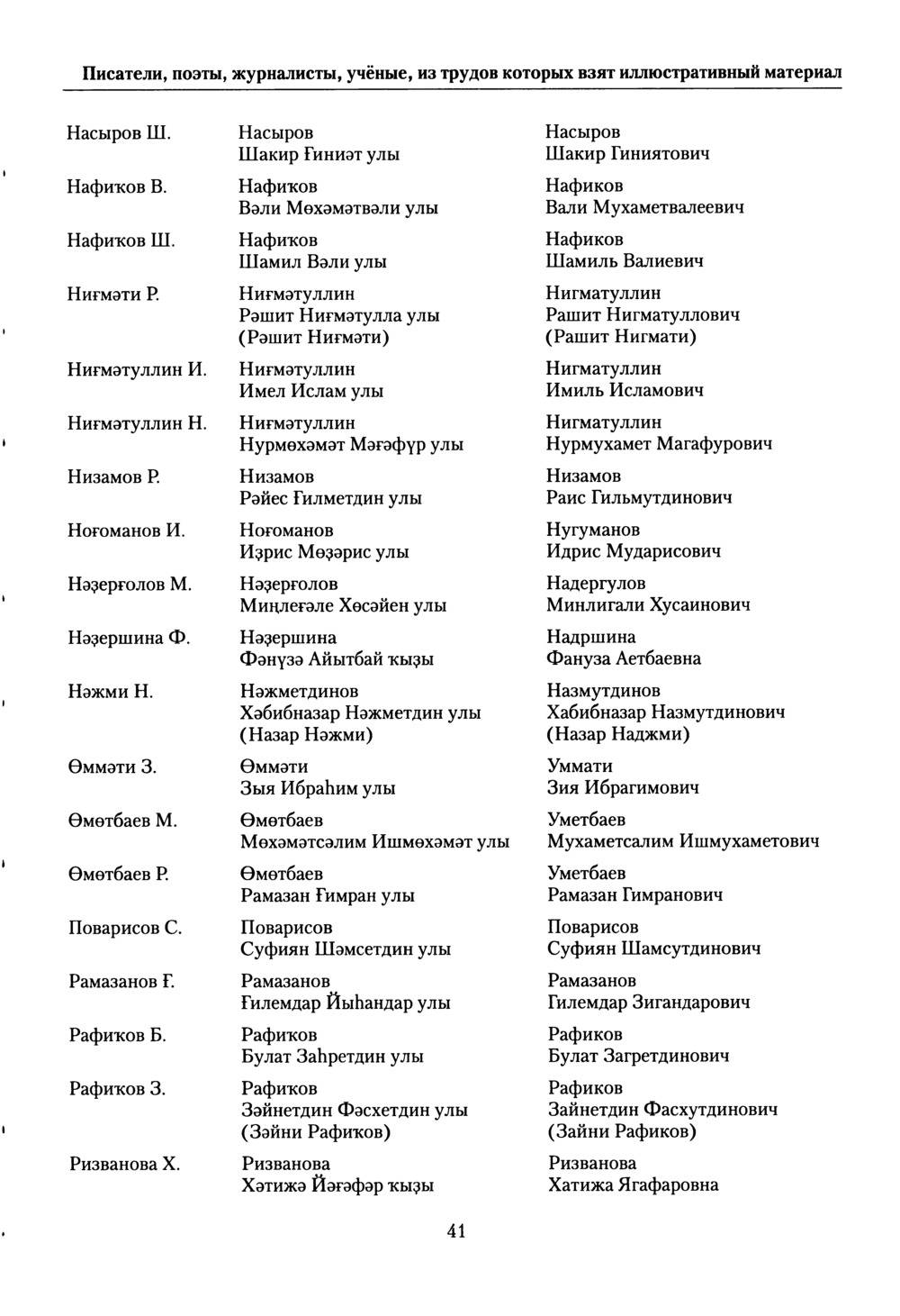 Башҡорт теленең академик һүҙлеге. Том VII