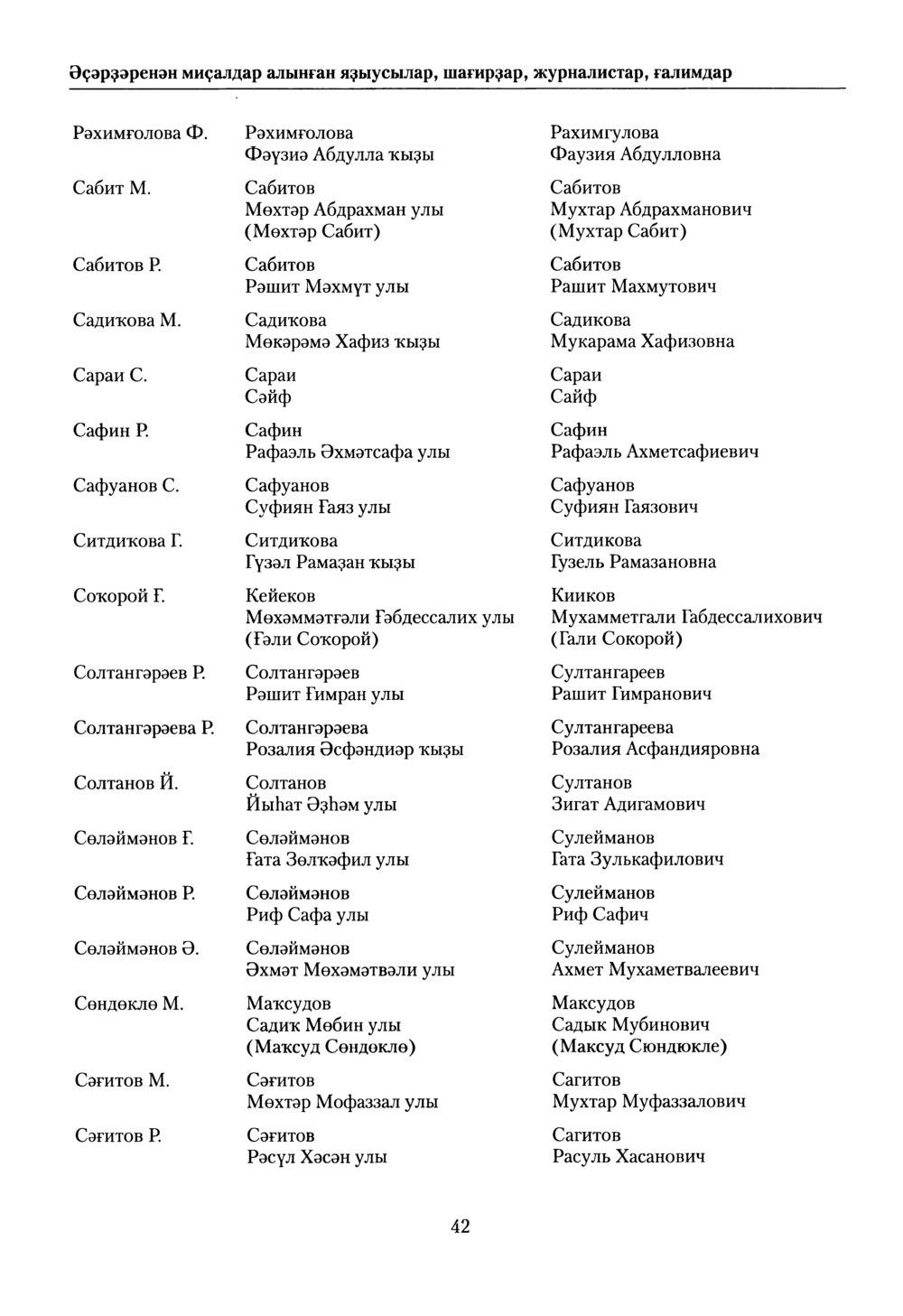 Башҡорт теленең академик һүҙлеге. Том VII