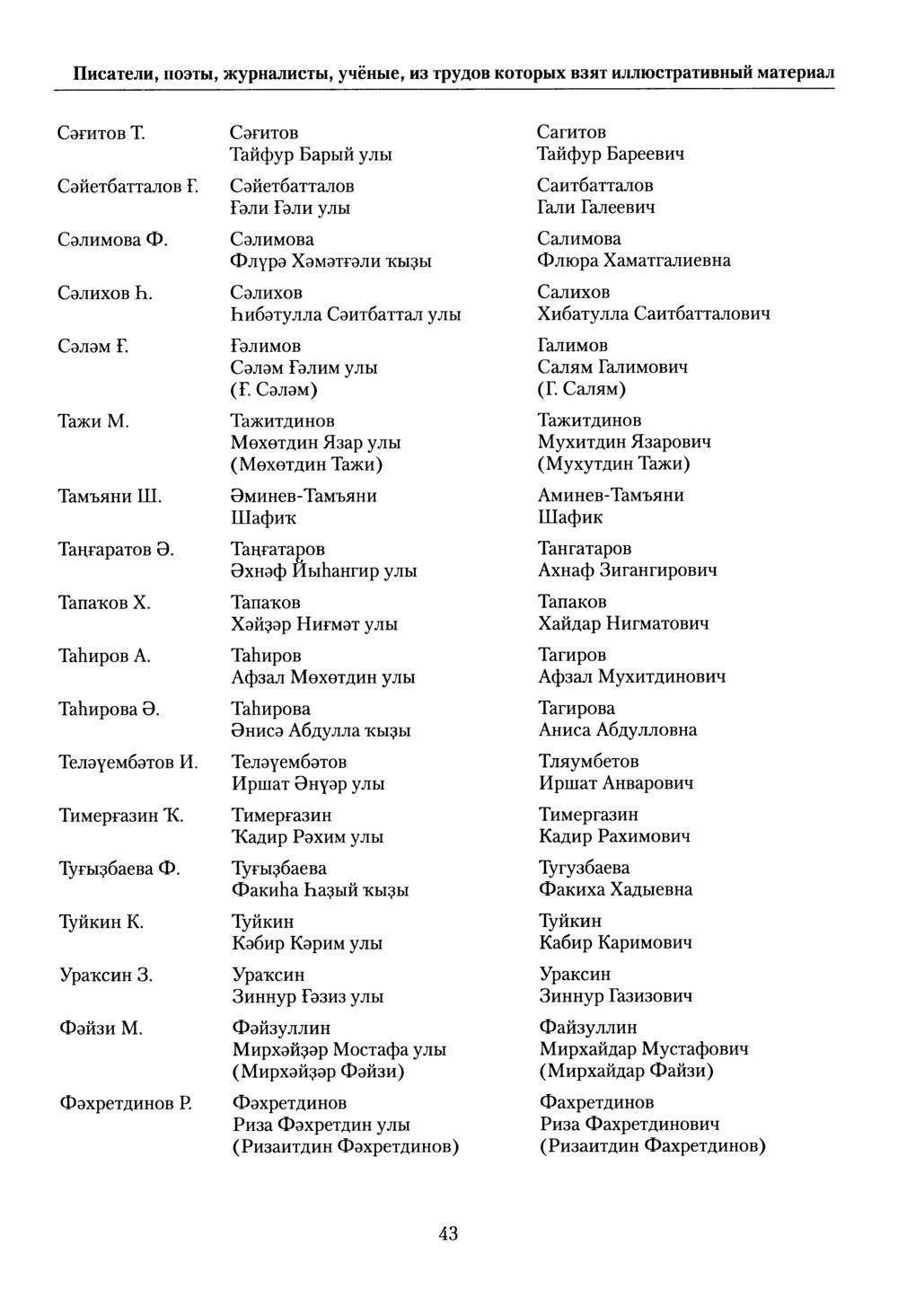 Башҡорт теленең академик һүҙлеге. Том VII