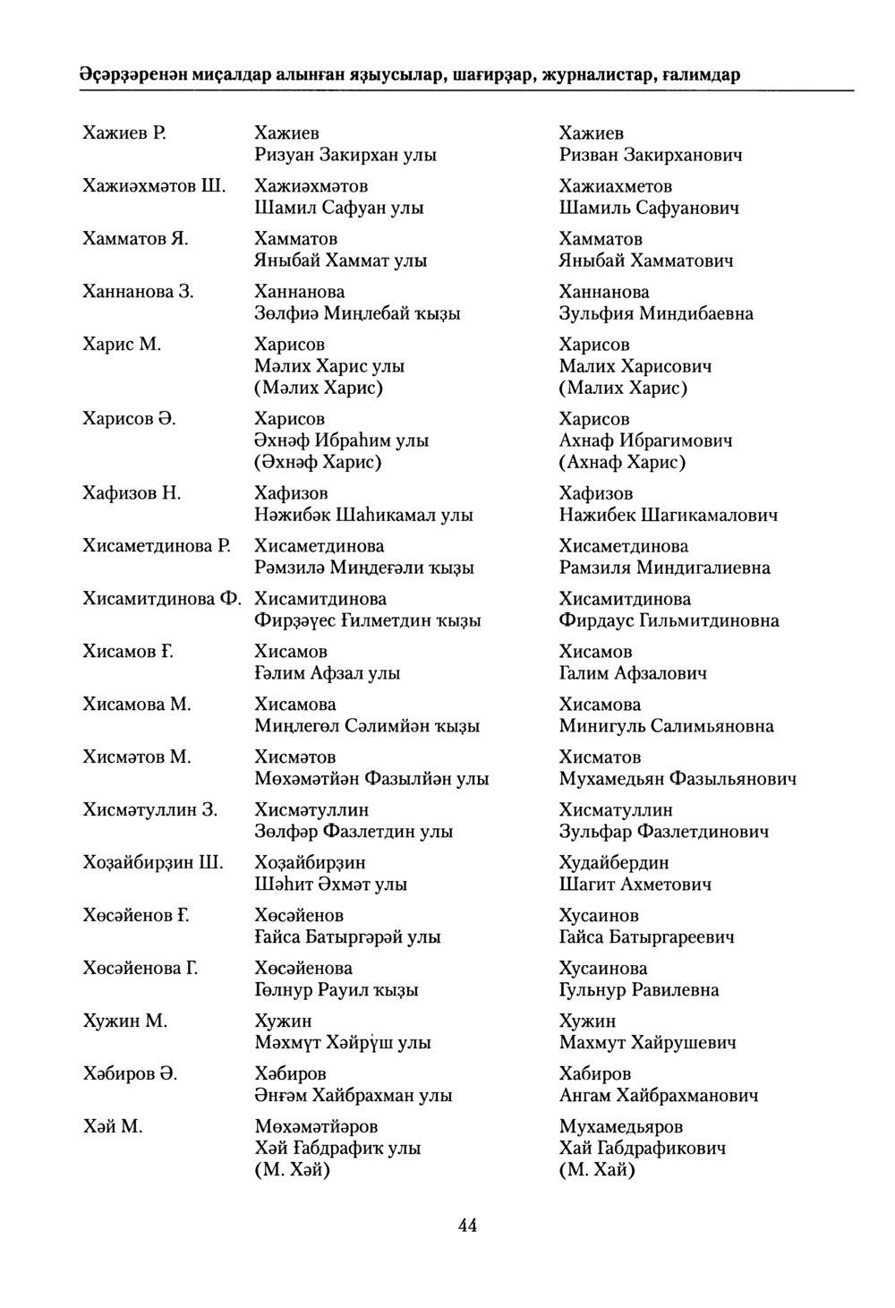 Башҡорт теленең академик һүҙлеге. Том VII