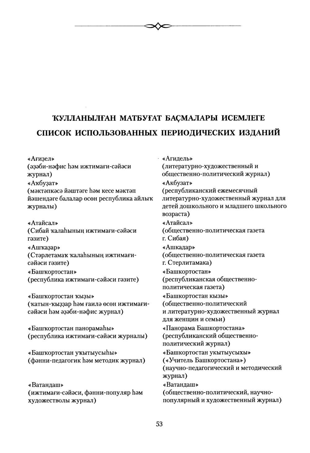 Башҡорт теленең академик һүҙлеге. Том VII