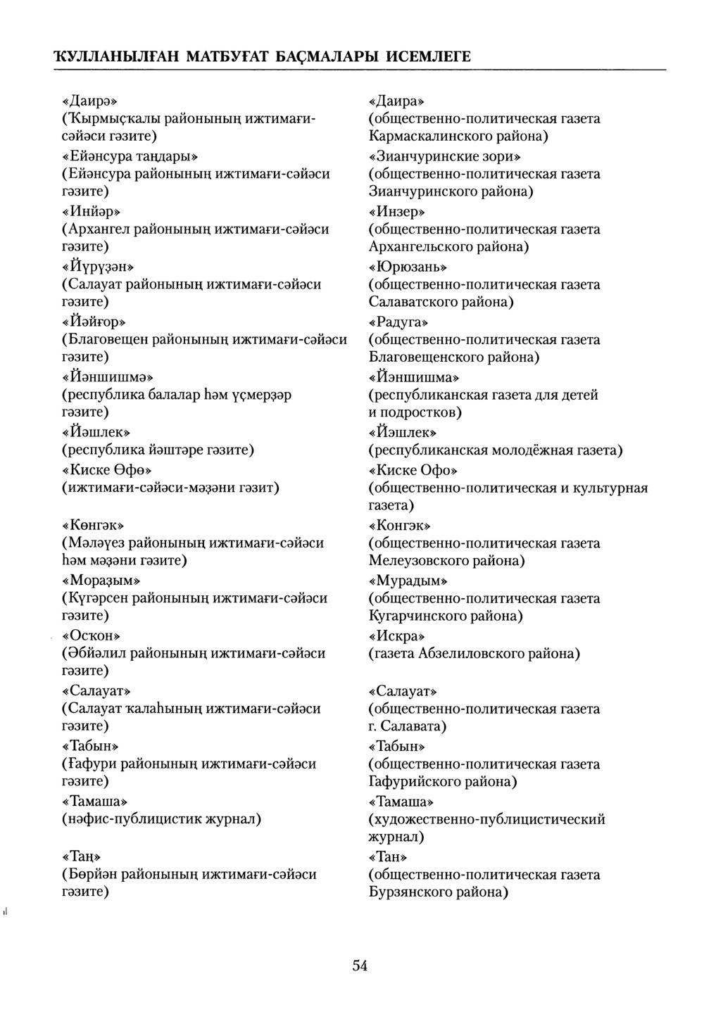 Башҡорт теленең академик һүҙлеге. Том VII