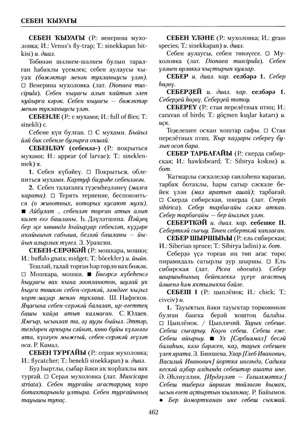 Башҡорт теленең академик һүҙлеге. Том VII